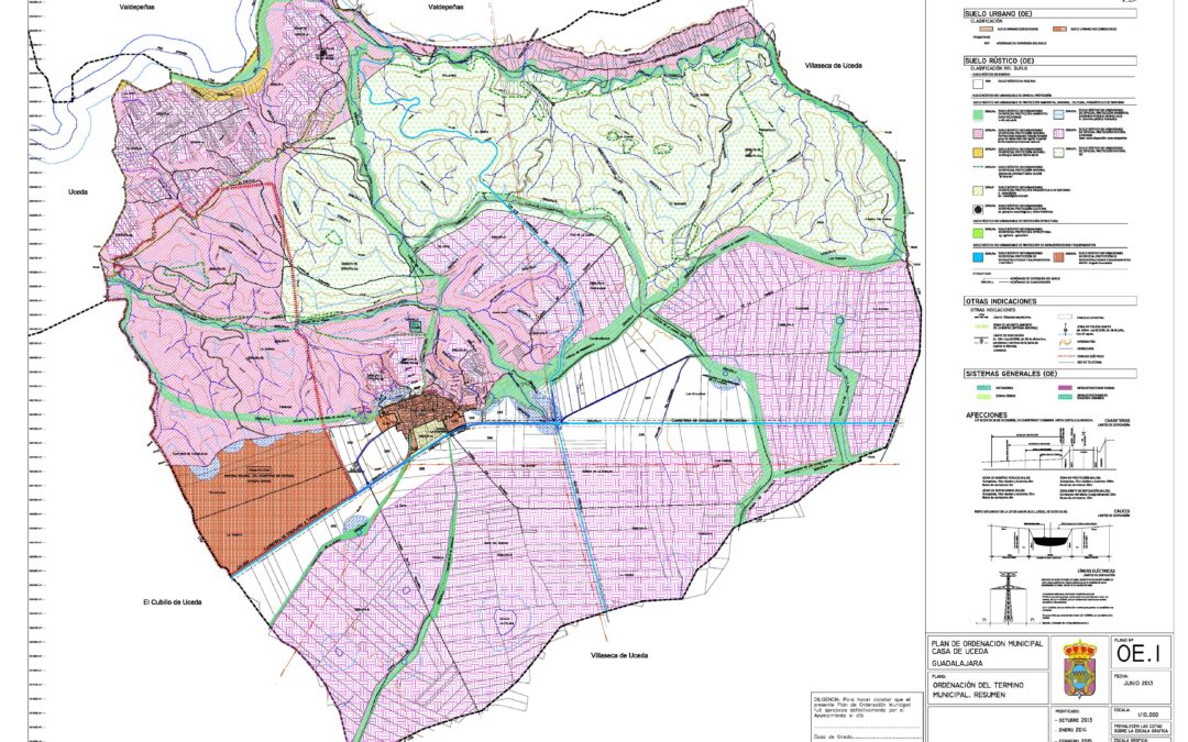 Plan de Ordenación Municipal de Casa de Uceda